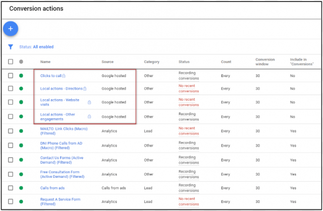 Google hosted actions