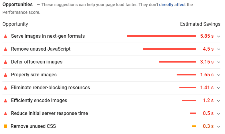 Core Web Vitals report Opportunities section 