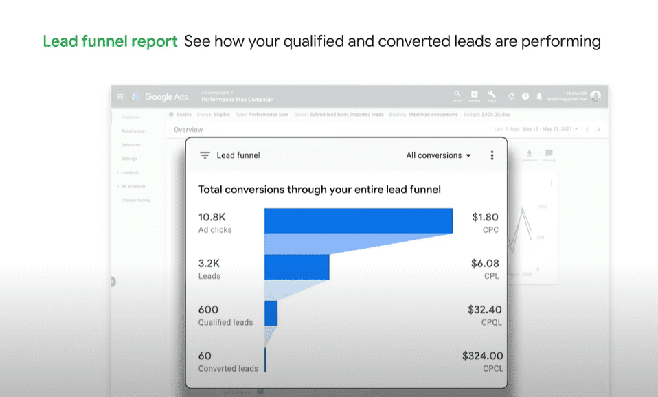 lead-funnel-report-google-ads-updates-2022